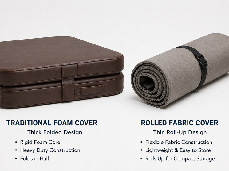 Side-by-side of a traditional folded cover and a rollaway cover
